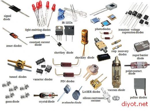 Diyot Çeşitleri Nelerdir?