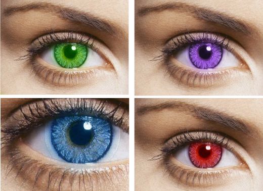 Lens Çeşitleri Nelerdir?