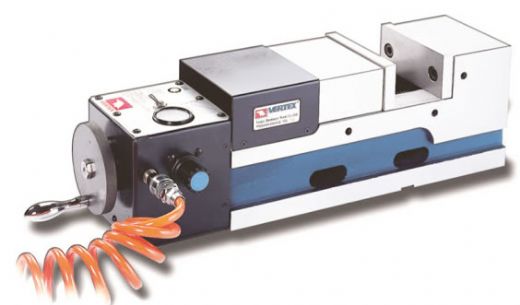 Mengene Çeşitleri Nelerdir?