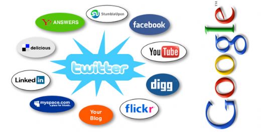 Reklam Çeşitleri Nelerdir?