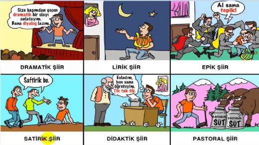 Şiir Çeşitleri Nelerdir?