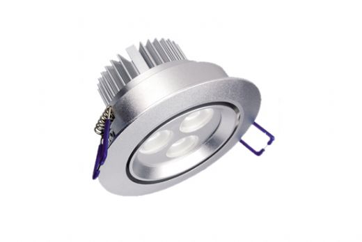 Spot Çeşitleri Nelerdir?