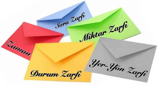 Zarf Çeşitleri Nelerdir?